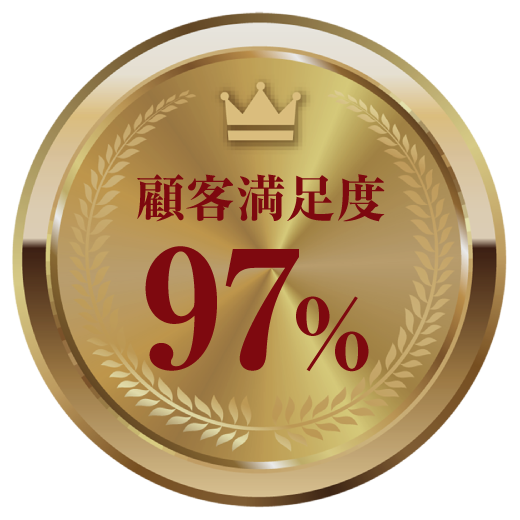 顧客満足度97%