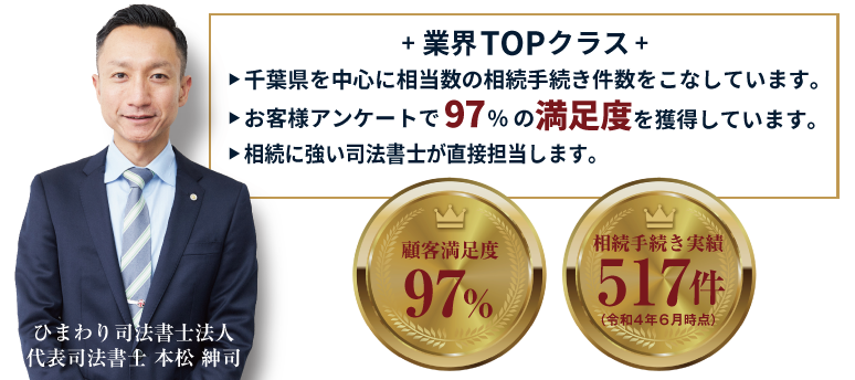 業界TOPクラス、千葉県を中心に相当数の相続手続き件数をこなしています。お客様アンケードで97%の満足度を獲得しています。相続に強い司法書士が直接担当します。相続手続き実績517件（令和4年6月時点）。ひまわり司法書士法人 代表司法書士 本松 紳司